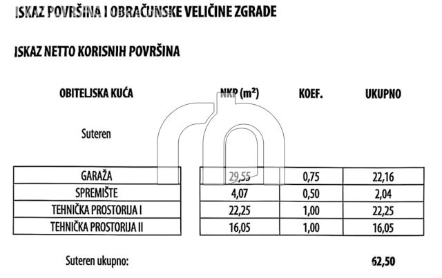 MIKULIĆI, SAMOSTOJEĆA KUĆA 261,22m2-BEZ PROVIZIJE ZA KUPCE!